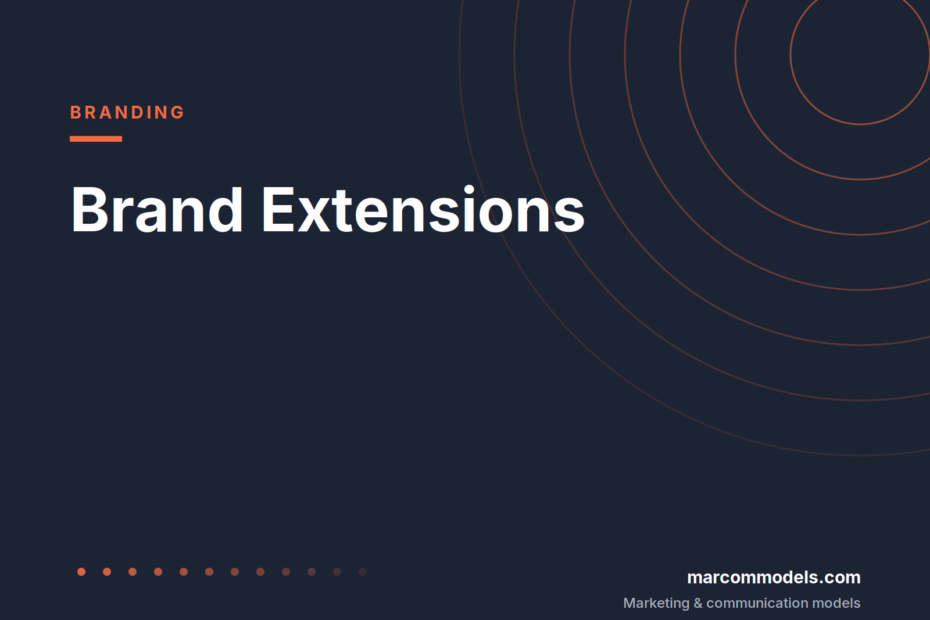 Brand Extensions: Line, Category, Vertical and Horizontal Extensions