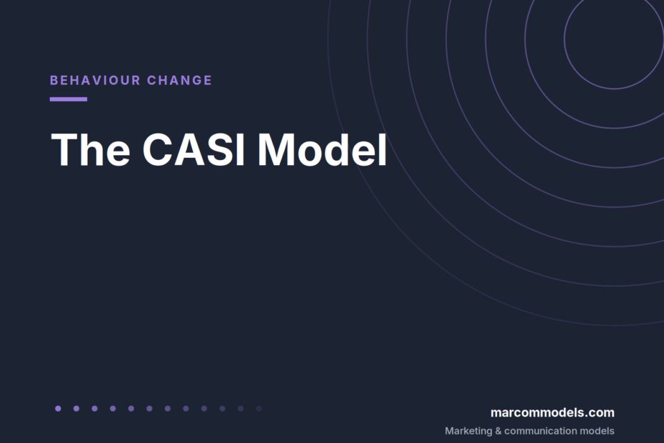 CASI – Communication Activation Strategy Instrument: Nine Behavioural Determinants