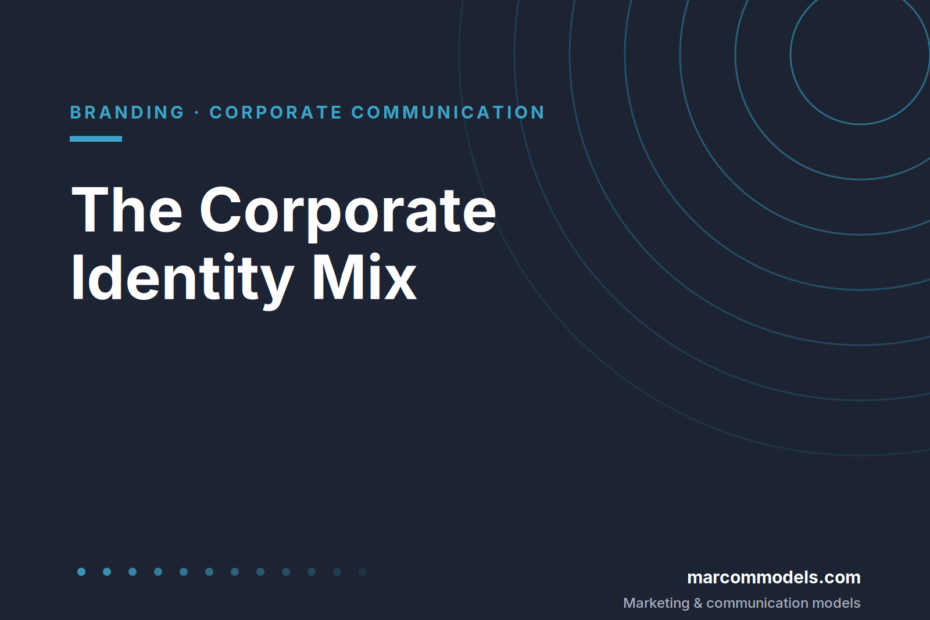 The Corporate Identity Mix: Symbolism, Communication, Behaviour and Personality