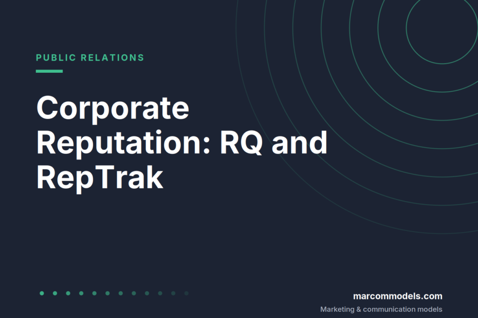 Measuring Corporate Reputation: The Reputation Quotient and the RepTrak Model