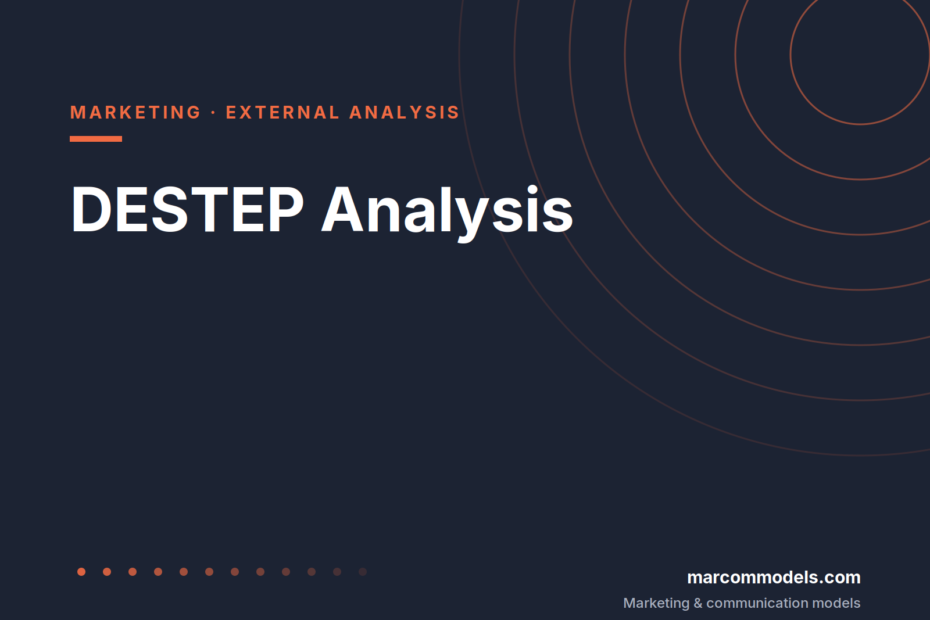 DESTEP Analysis: Mapping the Macro-Environment