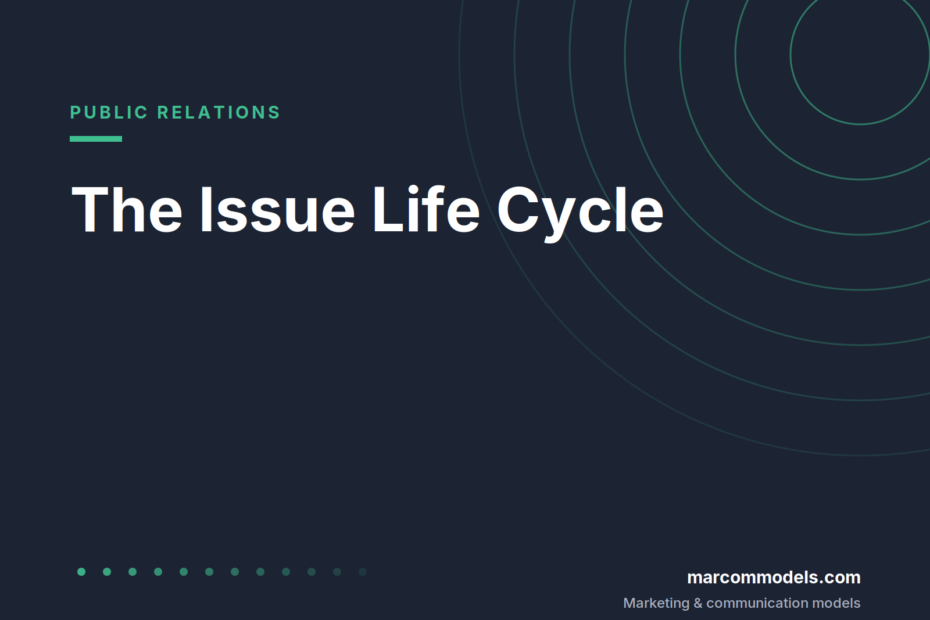 The Issue Life Cycle: How Issues Develop and When Organisations Should Act