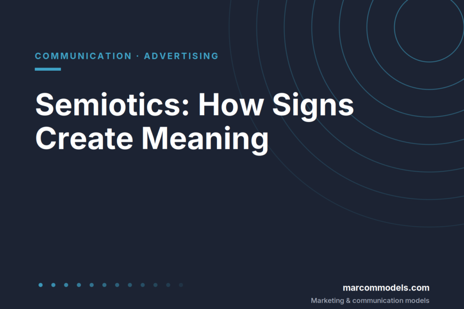 Semiotics: How Signs Create Meaning (Peirce, Saussure and Barthes)