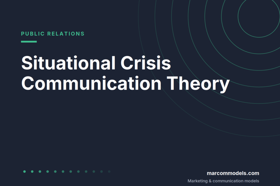 Situational Crisis Communication Theory (SCCT): Matching Crisis Responses to Responsibility