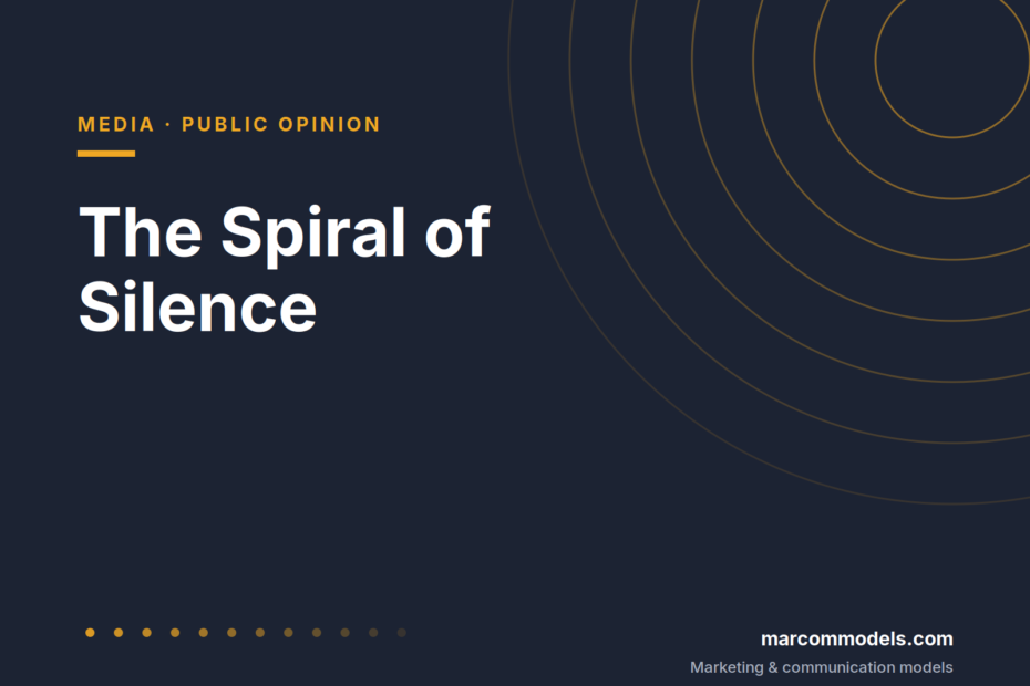The Spiral of Silence: Why People Hesitate to Voice Minority Opinions