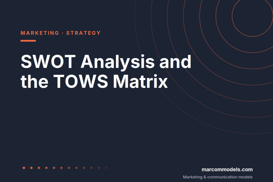 SWOT Analysis and the Confrontation Matrix (TOWS)