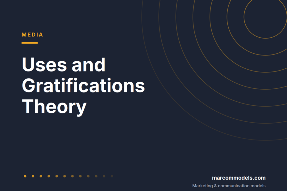 Uses and Gratifications Theory: What People Do with Media